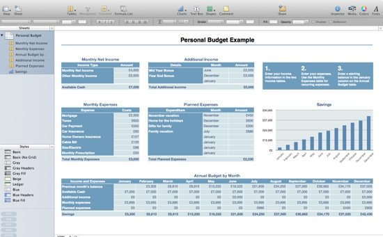 best budget apps for mac 2017